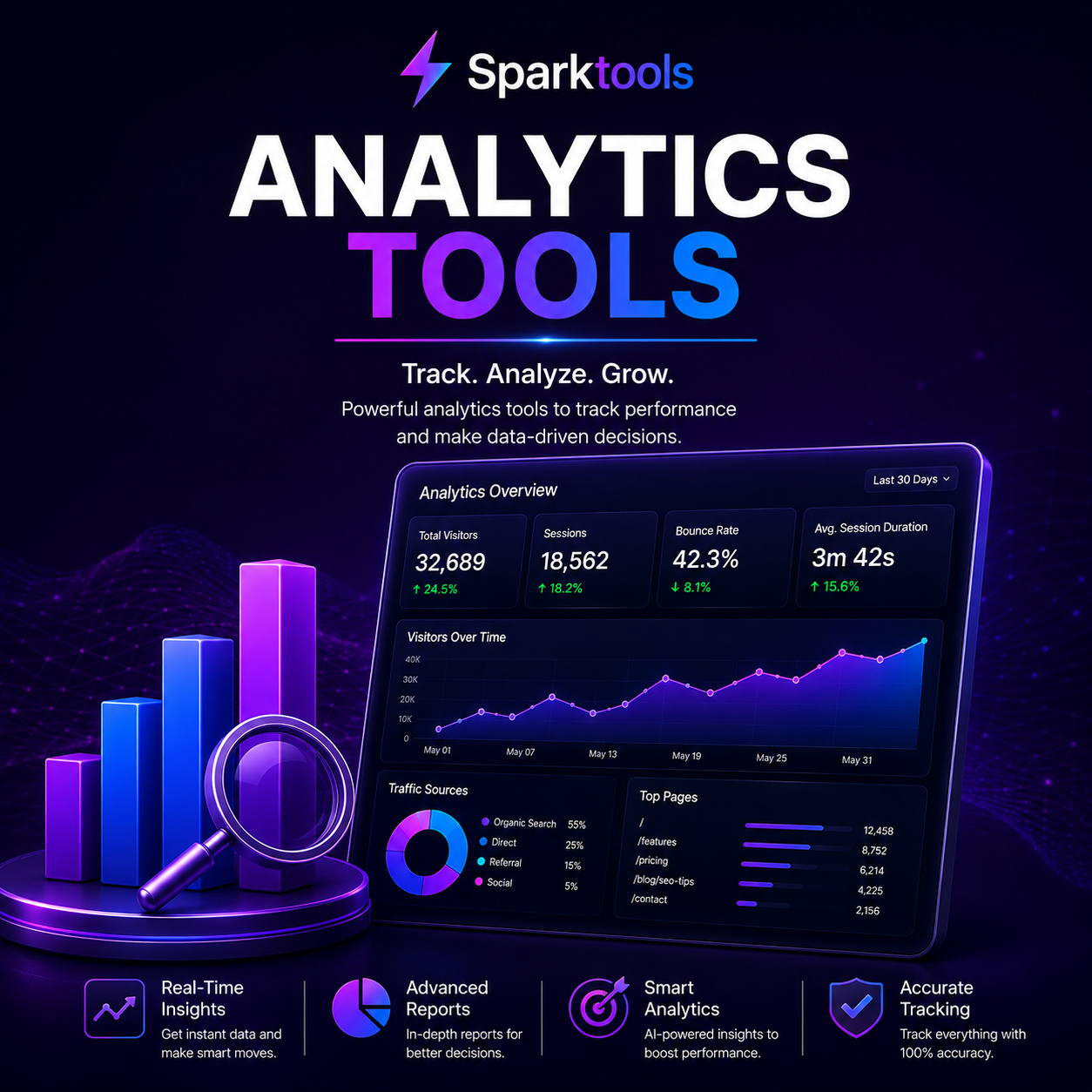 Analytics Tools