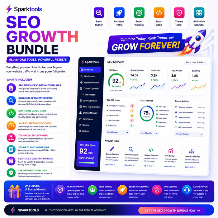 Organic website Optimization tools