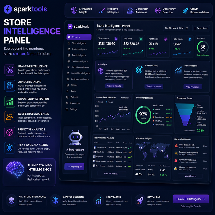 Store Intelligence Panel